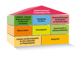 lichtblick-ostfildern.de
