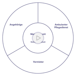 lichtblick-ostfildern.de